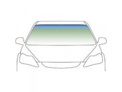 Renault Kaptur 5D Suv