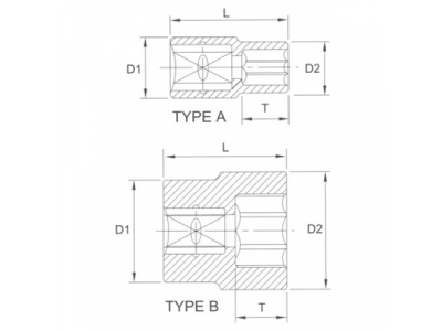 Головка торцевая 6гр. 1/4" 9 мм