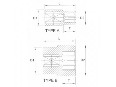 Головка торцевая 1" 12гр. 1"-5/8"