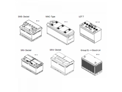 Аккумулятор BOSCH S5 AGM - 12 Volt, 95Ah 850A 353x175x190