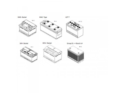 Аккумулятор BOSCH S3 - 12 Volt, 41Ah 360A 207x175x175